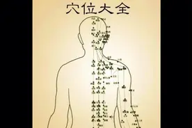 好好学习 人体穴位大全  调病治病不花钱！视频封面