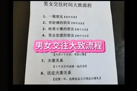 男女交往大致流程视频封面