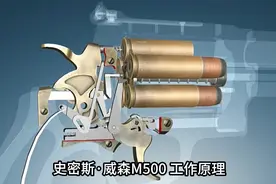 大口径手炮 史密斯·威森m500 工作原理视频封面