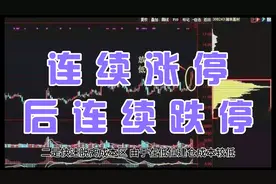2024.09.02连续涨停后连续跌停/内在原因及含义视频封面