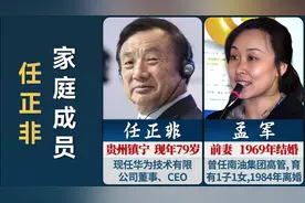 浅谈历史人物故事：任正非家庭成员视频封面