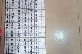 185期排列五第二视频正能量规律分析视频封面