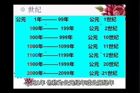 你知道公元1年是哪个朝代吗？为什么要按照公元进行纪年？