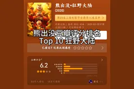 熊出没豆瓣评分排名，第一竟然不是雪岭雄风！！(希望过审核)