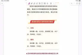 2024四川高考分数线理科杀疯了，比文科高10分，比去年理科高20分视频封面