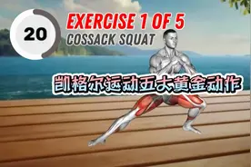 凯格尔运动五大黄金动作！#健身干货 #凯格尔运动 #力量训练