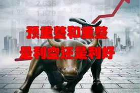 上市公司申请预重整和重整是利空还是利好？视频封面