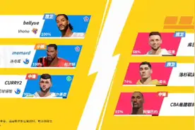 全明星街头派对