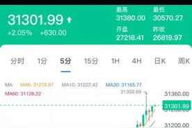 万事达卡近日宣布全面进军Crypto，即将推出一款区块链产品。视频封面