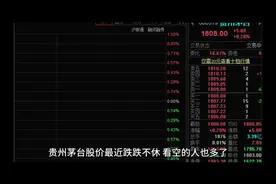 贵州茅台最近股价跌跌不休，还值得投资吗？视频封面