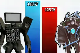 战力对比：电视人VS监控人，泰坦阵营登场！视频封面