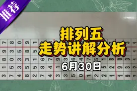 排列五今日规律分析（6-30）视频封面