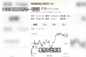 美股狂欢，三大指数全线上涨，特别是纳斯达克与中概股疯涨视频封面