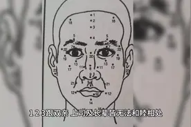 痣的相法视频封面