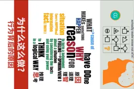 英语基础词汇 reason