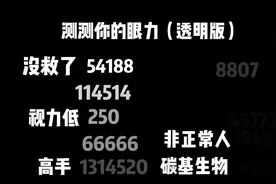 测测你的眼力，答案放在评论区视频封面