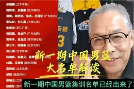 新一期中国男篮大名单解读视频封面