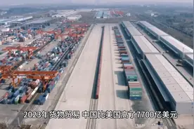 中美2023进出口贸易数据视频封面