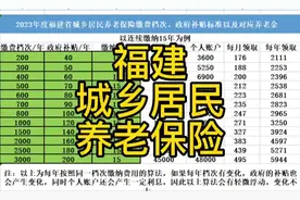 福建城乡居民养老保险