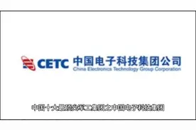 中国电子科技集团视频封面