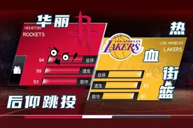 火箭vs湖人 下半场视频封面