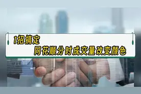一招搞定同花顺分时成交量颜色设置视频封面