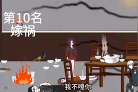 十日终焉前10最强二字回响。视频封面