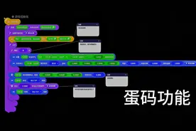 蛋码分享（蛋仔派对）