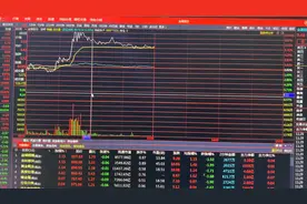 金圆股份炸板解析