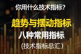 趋势与波动类指标解析，八种技术指标揭秘视频封面