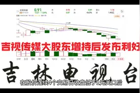 股价连续4日低于1元，吉视传媒大股东增持后果断发布利好！