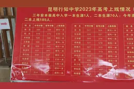 #读高中何必到处跑，昆明行知中学样样好！
一流啲学习环境视频封面