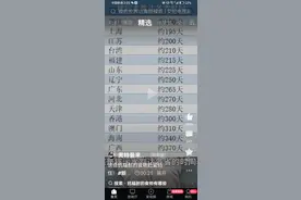 进击的巨人