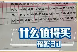 3D 最新规律讲解分析