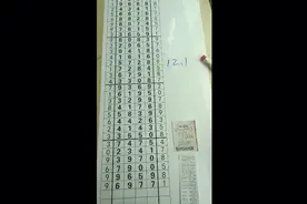 排列五12月1日最新的规律线条，朋友们一定要看到最后视频封面