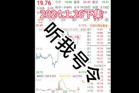 #股票 #打板 一只弹幕君¬_¬｀的呐喊