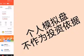 参加同花顺500万模拟赛第6个交易日（一个板出，三个新建仓）视频封面