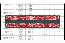 福州中考录取分爆表，老八所最低分都够厦大，减负咋越减越卷呢视频封面