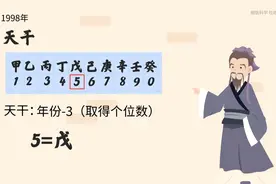 超简单的干支纪年转换法，你学会了吗