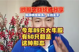 今年89只大牛股有60只都是底部横盘振荡、年线走平，看看就震撼！视频封面