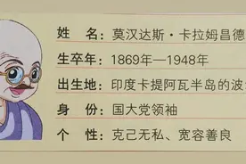 印度民族解放运动领袖——甘地