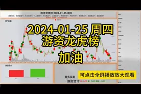 2024-01-25 周四游资龙虎榜