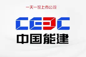 中国能建 一天一家上市公司视频封面