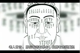 你知道痣的秘密吗？每个痣都有它的意义，看下你的痣代表什么吧视频封面