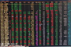 第七次交易：迪森股份实盘纪录