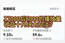 17000后8000多的播放量收益十几块太扯淡？真相来了！视频封面
