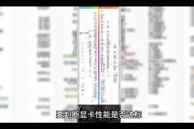 如何判断显卡性能是否达标