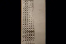 排列五最新规律走势线条视频封面