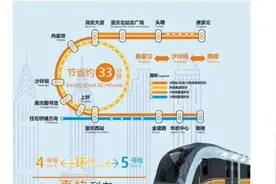 重庆轨道交通直快列车是个什么样的体验