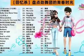 8090后回忆杀:《劲舞团》歌曲